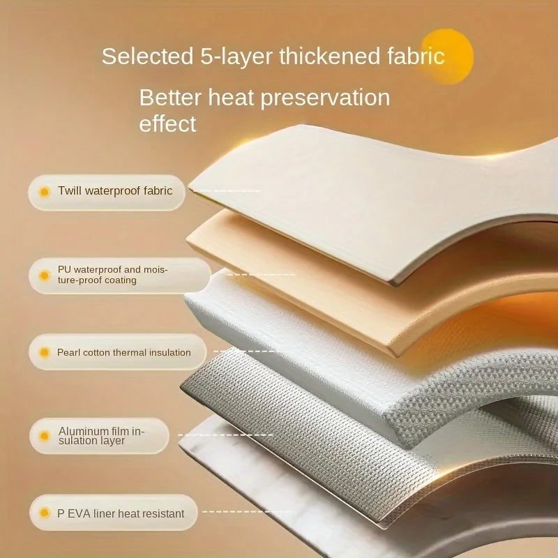 A stack of five layers of fabric insulation for a foot soak tub, showing different materials like twill, PU coating, pearl co