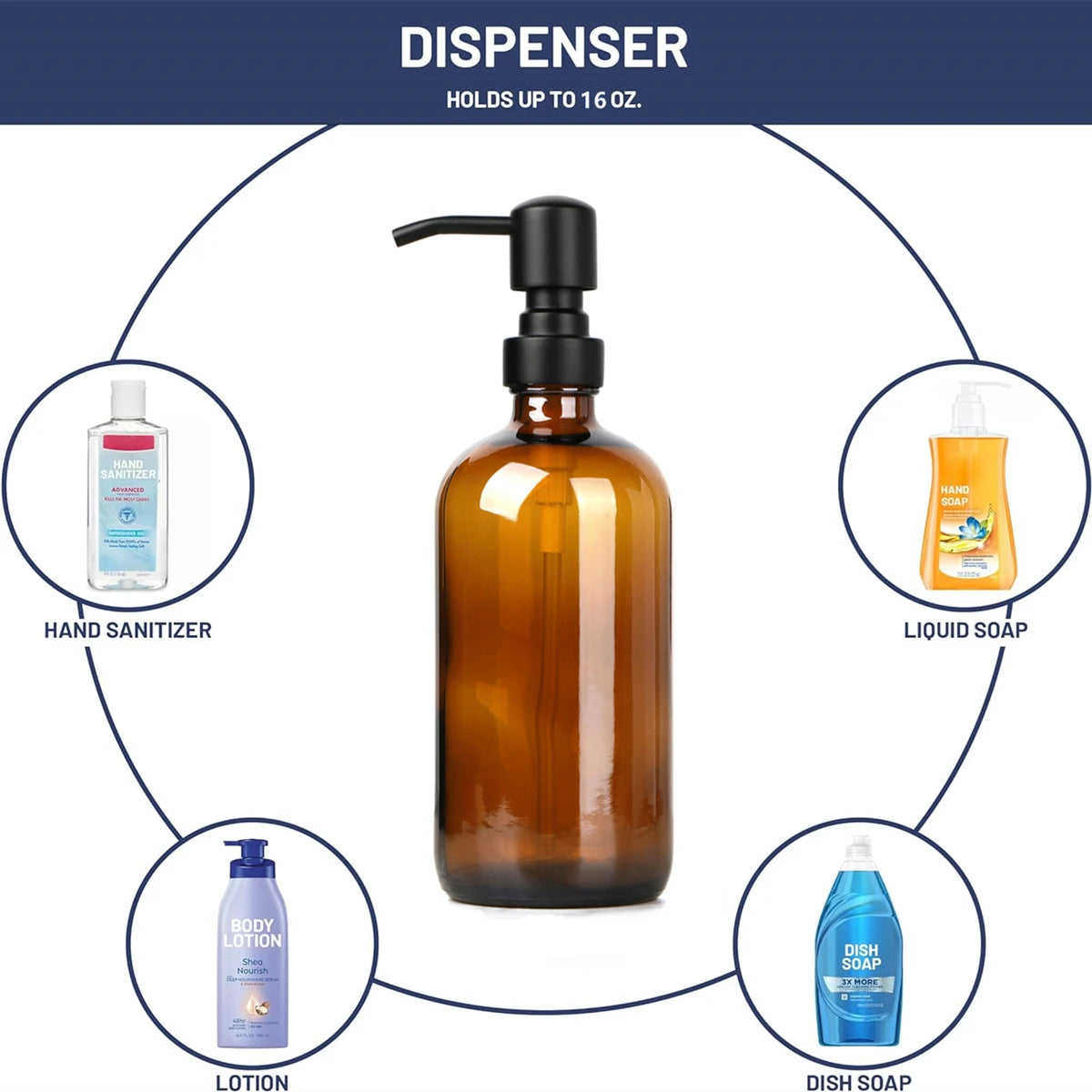 Dispensa de jabón en vidrio ámbar con bombas negras para desinfectante de manos, loción y lavavajillas.