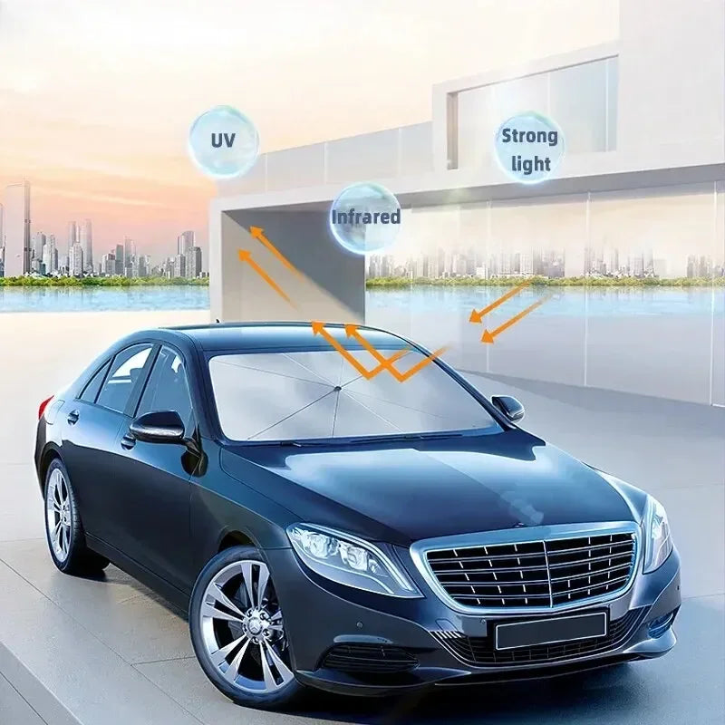 A dark sedan is shown with various light beams (UV, infrared, strong light) shining onto its windshield for sunshade protecti