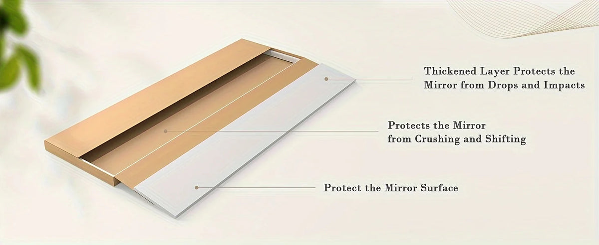 A full length arch mirror with a layered protective design showing different layers for protection.