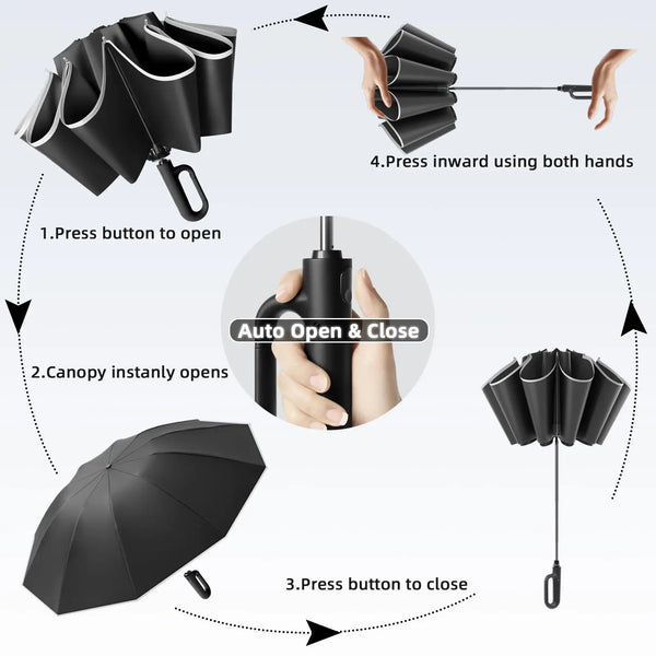 Diagram showing how to open and close a fully automatic reverse windproof umbrella using button press and hand pressure.