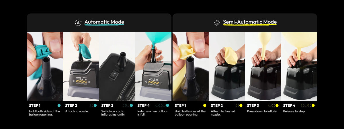 Step-by-step guide showing how to use the electric balloon inflator pump device.