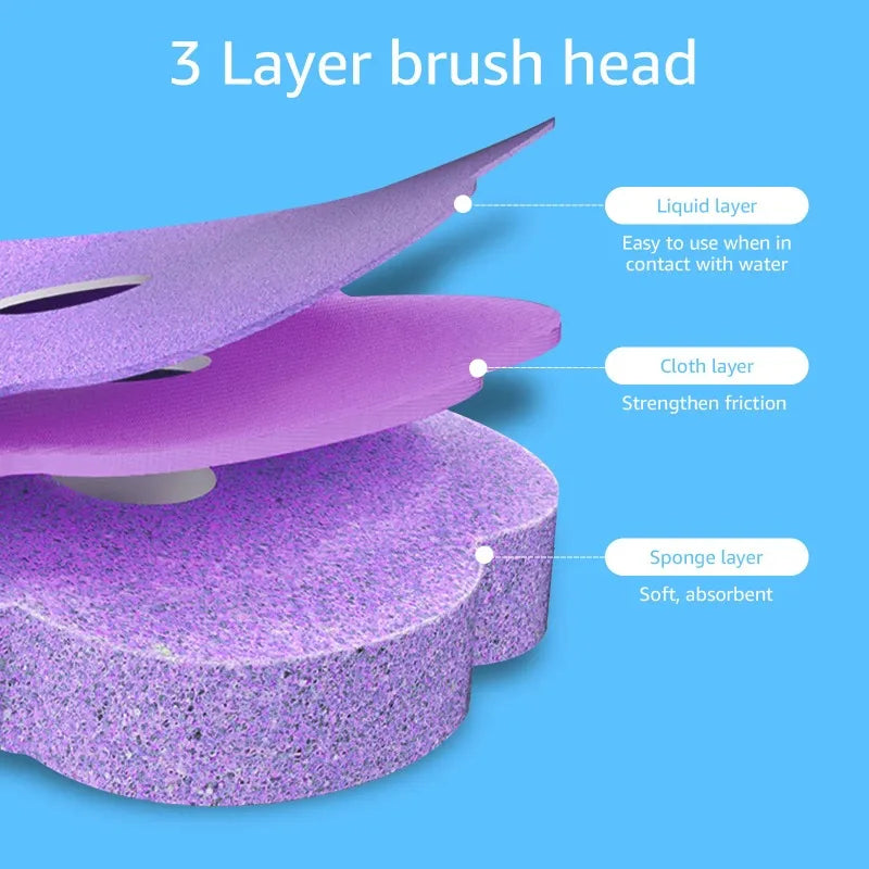A purple 3-layer brush head showing liquid, cloth, and sponge layers for cleaning.