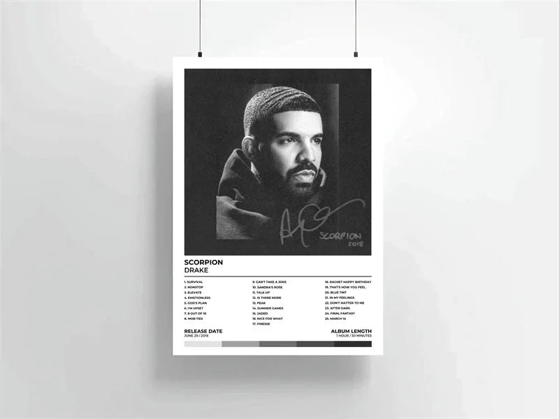 Scorpion Care Album Art Canvas Print