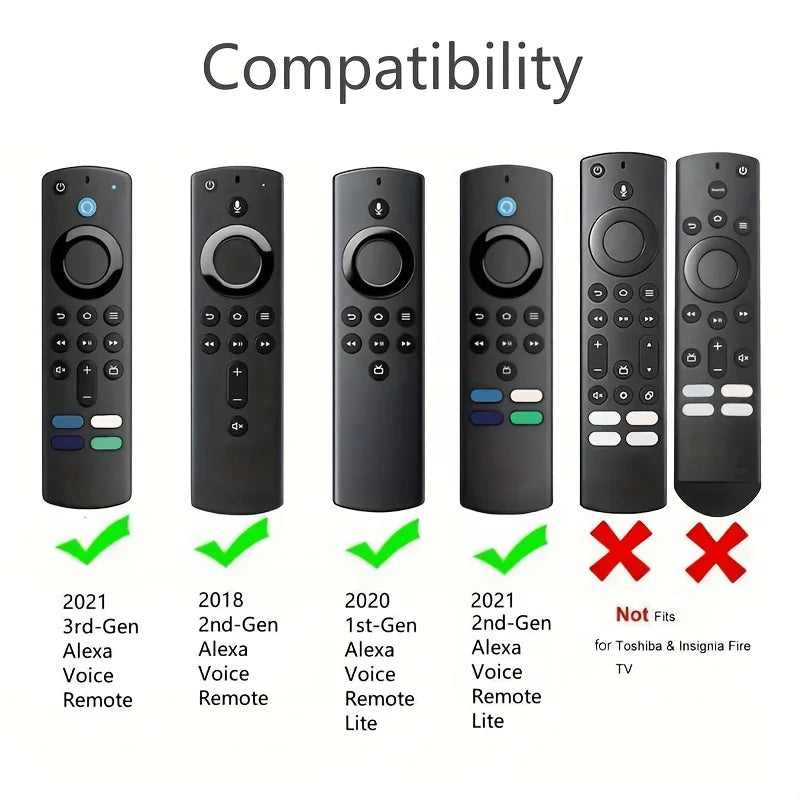 Gráfico de comparación que muestra la compatibilidad de una cubierta de silicona luminiscente para Fire Stick entre diferente