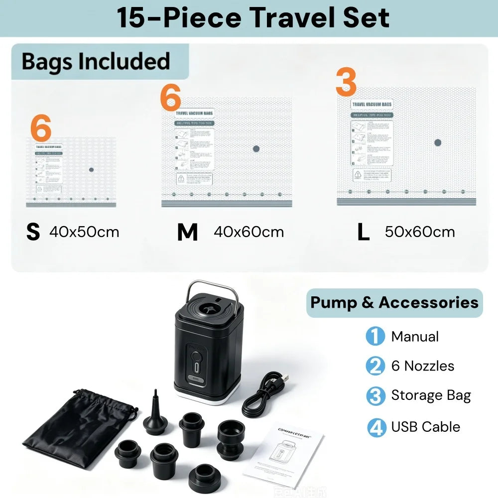 A set of vacuum storage bags and accessories including various sized bags, a manual, nozzles, a storage bag, and a USB cable.