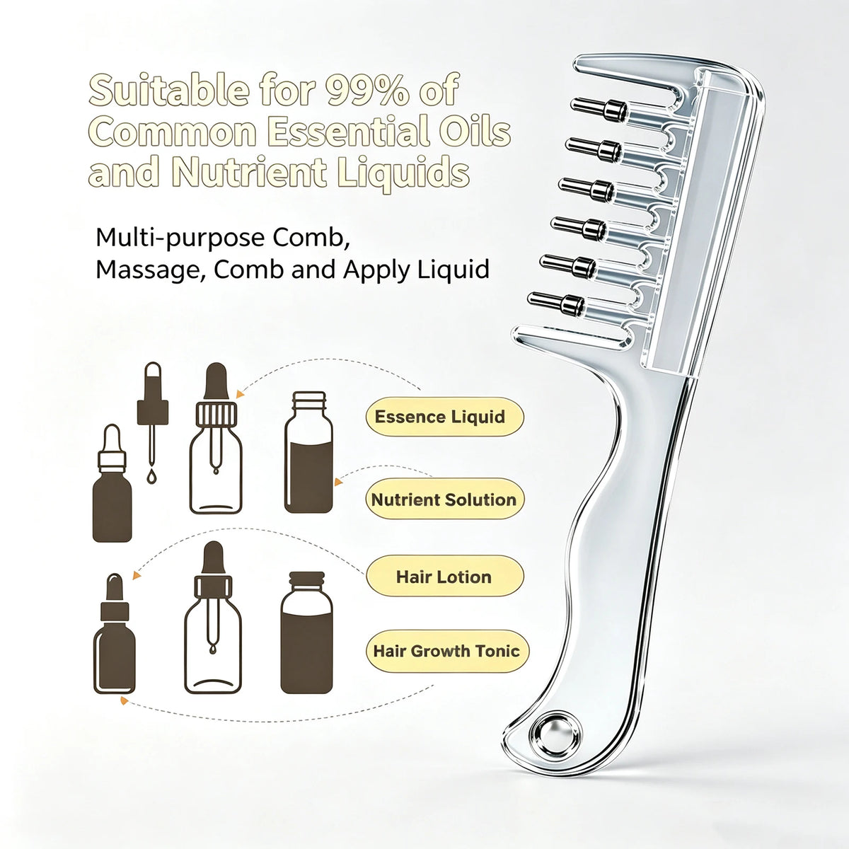 Clear silicone multi-purpose comb with multiple tips for applying essential oils and liquid treatments