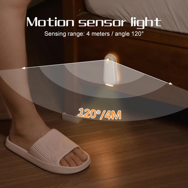 A motion sensor light is shown illuminating a bathroom area, demonstrating a sensing range of 4 meters and an angle of 120 de