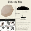 Diagram showing the size and instructions for a heavy duty automatic windproof umbrella.