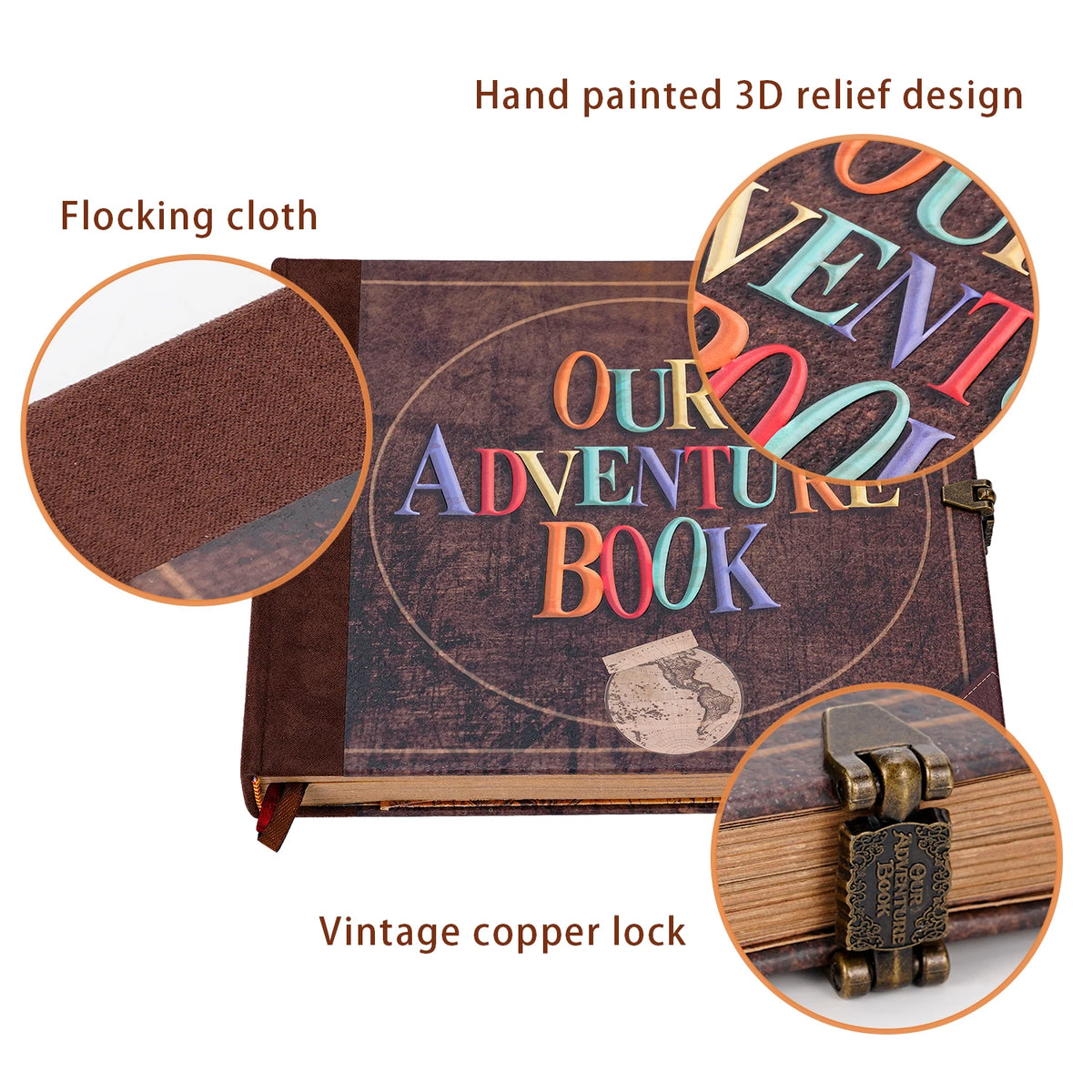 Handgemaltes Scrapbook-Fotoalbum mit dunklem Einband, Flockstoff und altem Kupferverschluss.