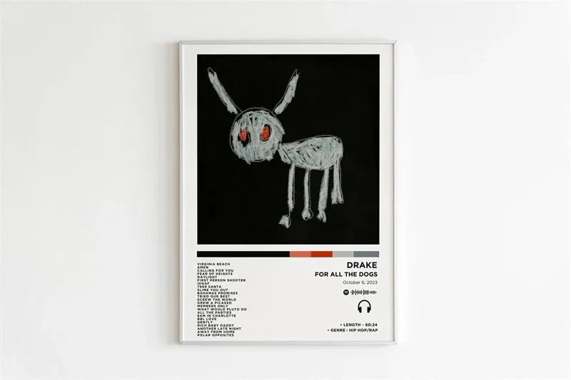 Scorpion Care Album Art Canvas Print