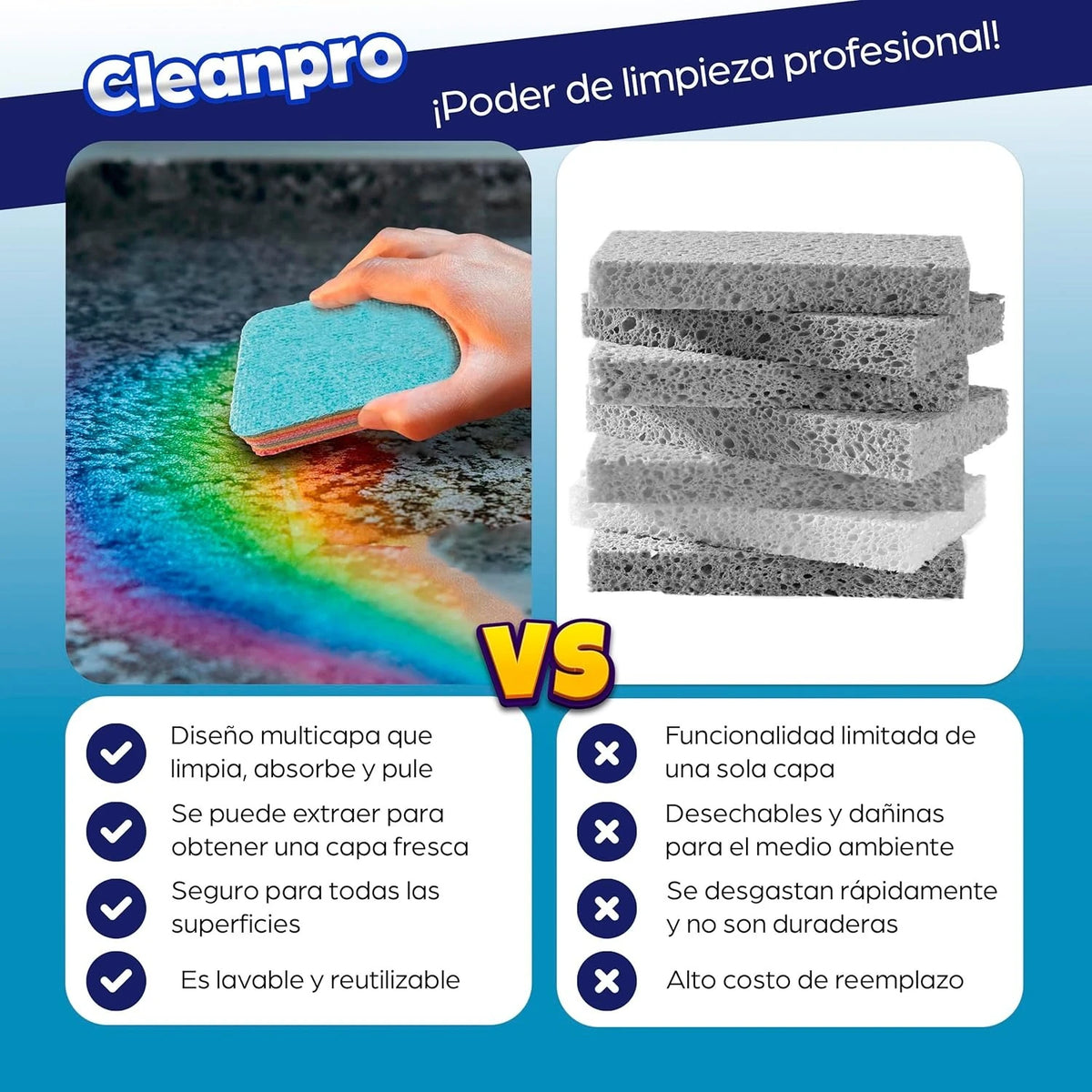 Comparison graphic showing a reusable PVA rainbow sponge cleaning cloth versus a disposable cleaning product.