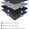 A stack of four layers for a bath mat, including soft diatomaceous earth, memory foam, an absorbing layer, and a rubber layer