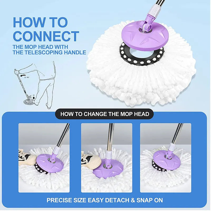 Diagram showing how to connect and change the mop head on a cordless vacuum cleaner.