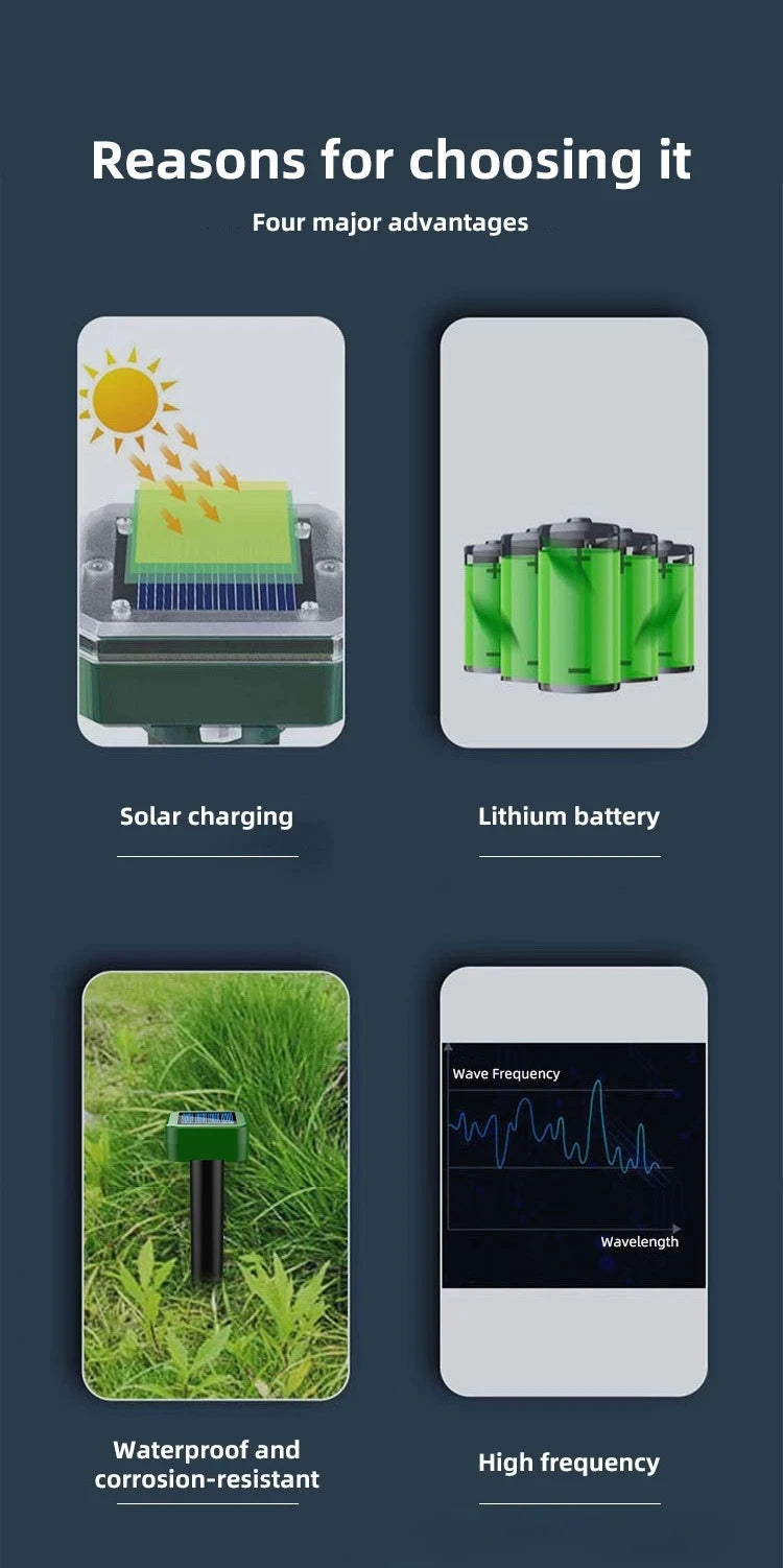 Vier Vorteile eines solarbetriebenen Ultraschall-Schädlingsabwehrers: Solarladung, Lithiumbatterie, wasserdichtes Design