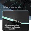 Close-up of a heavy-duty automatic windproof umbrella showing a compression mechanism and glowing green accents.