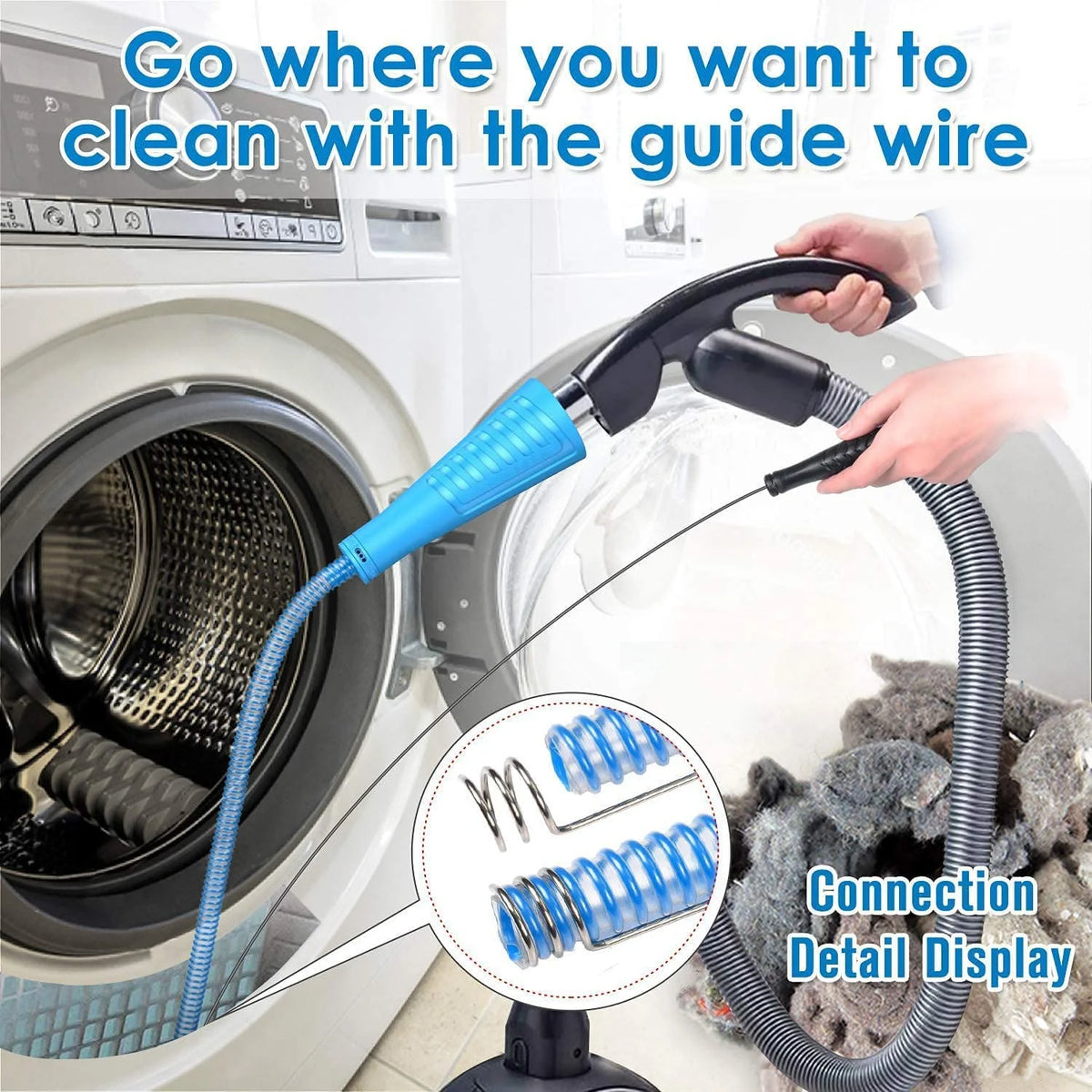 A guide wire cleaning tool is shown being used inside a washing machine drum.