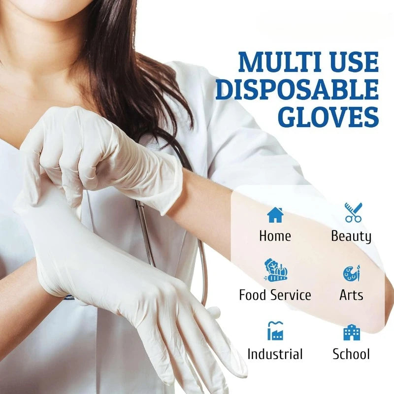 A person wearing white medical attire is shown putting on a pair of light-colored disposable gloves for various uses.