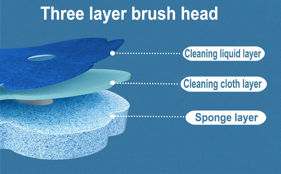 A three-layer brush head showing cleaning liquid, cloth, and sponge layers.