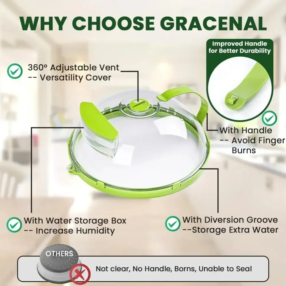 A green microwave splatter cover with a handle and a diversion groove shown next to other non-functional items.
