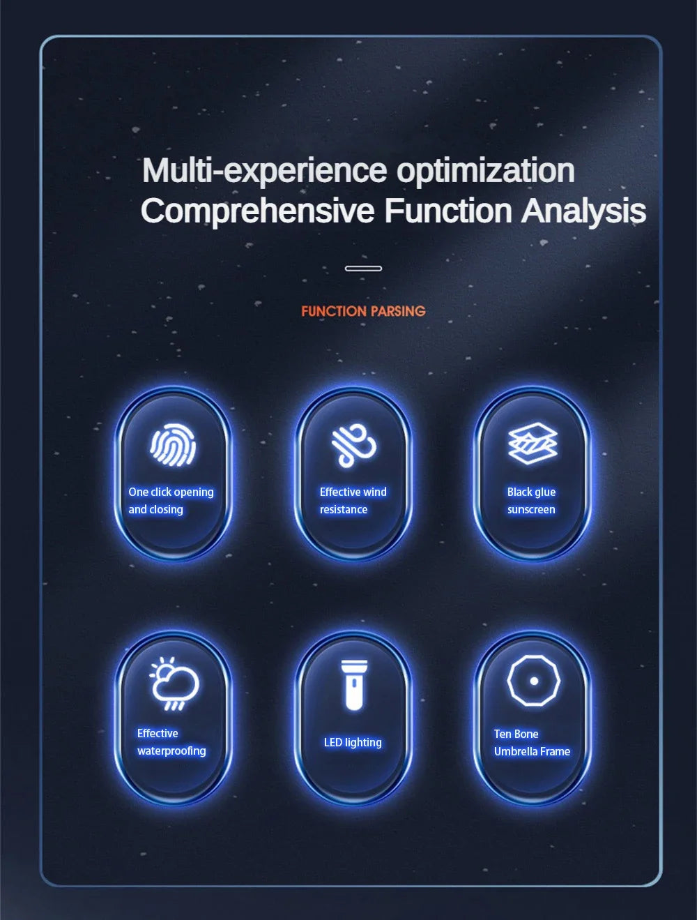 A dark background displays various features of a multi-experience optimization comprehensive function analysis for an umbrell