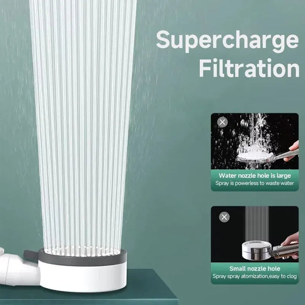 A white handheld shower head with built-in filtration is shown spraying water, demonstrating supercharge filtration.