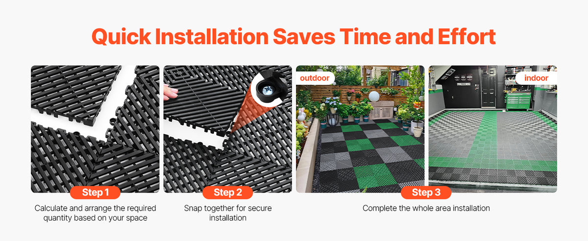 Three steps showing the quick installation of an interlocking drainage mat for floors and tile in outdoor and indoor settings